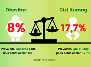Hasil Penelitian Terkait